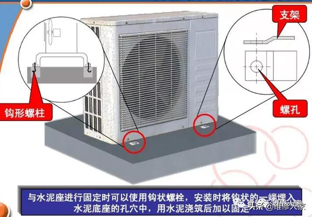 空调的安装方法（安装空调注意事项有哪些）