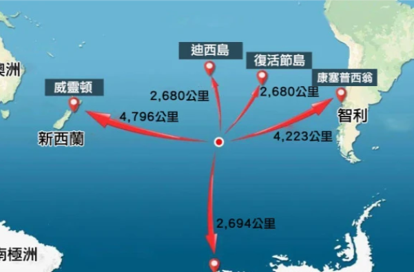 中国到尼莫点有多远：5000公里以上(地球上最偏远的点)