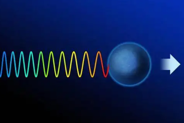 光的多普勒效应：星球的光向我们靠近或远离(光学效应)