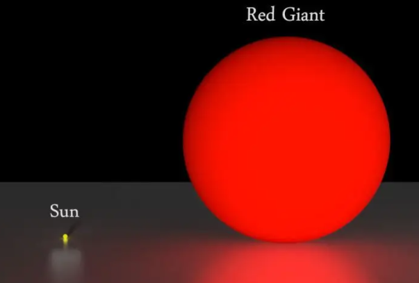 太阳变成红巨星之后究竟有多大：4.26亿千米左右(膨胀造成)