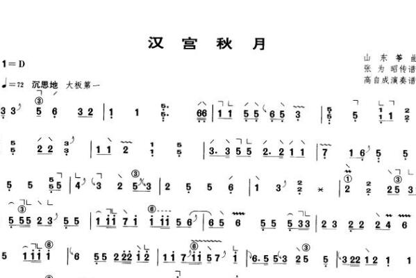 中国十大古典名曲，汉宫秋月上榜，第八是古琴著名大曲之一