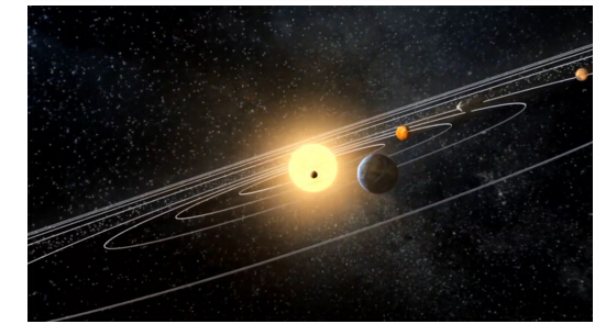 太阳系九大行星排列顺序（口诀：水金地，火木土，天海）