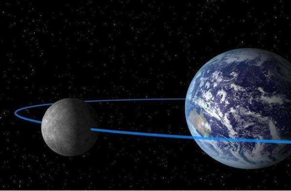 宇宙十大最奇特发现 地球在变重，月亮也在慢慢远离地球