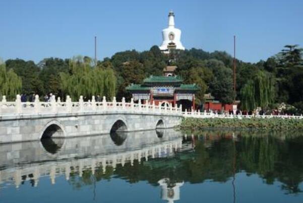 北京十大必游景点排行榜 看看你去过几个地方？