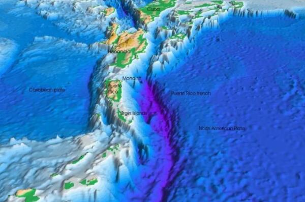 世界最深的八大海沟：马里亚纳海沟是当之无愧的第一名