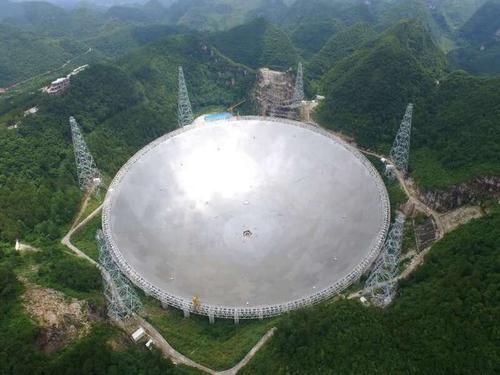 世界上性能最强的望远镜：FAST口径高达500米