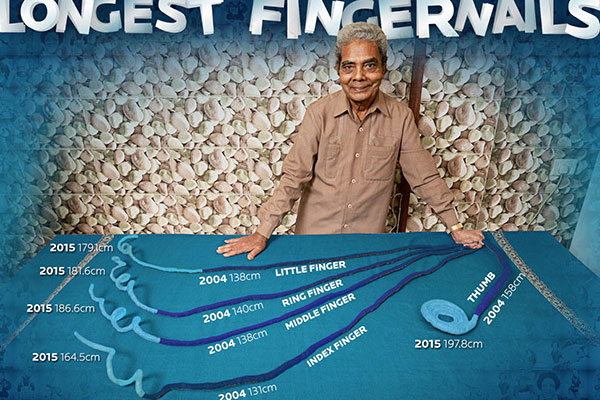世界最长的指甲：指甲最长的人总长达9.1米