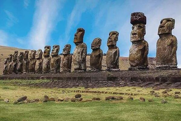地球上消失的四大文明：玛雅文明上榜，你了解几个？